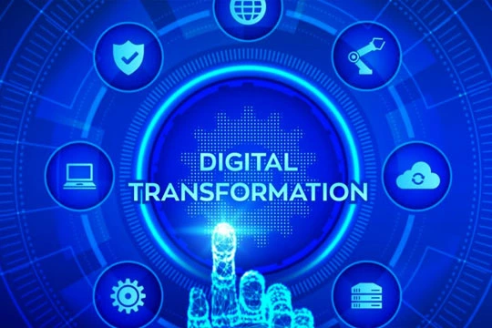 Why does Digital Transformation Matter